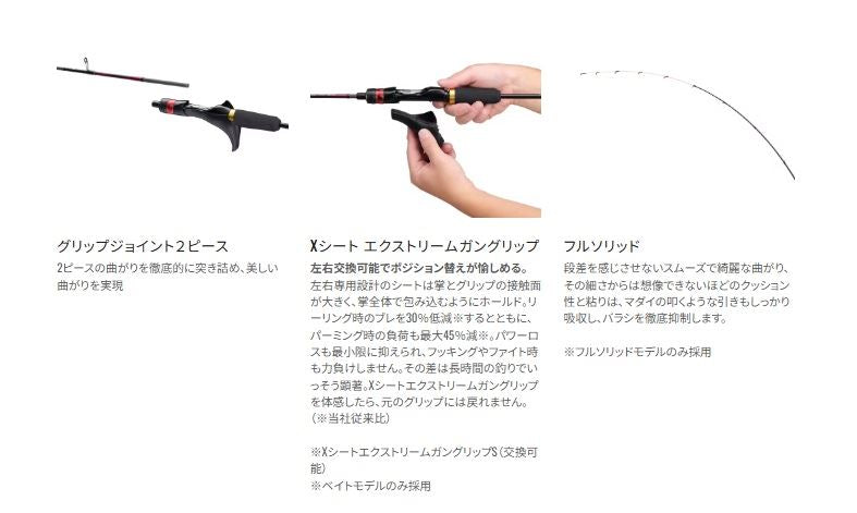 エンゲツSS B66M-S/RIGHT 右巻き 1.98m ロッド(タイラバ)