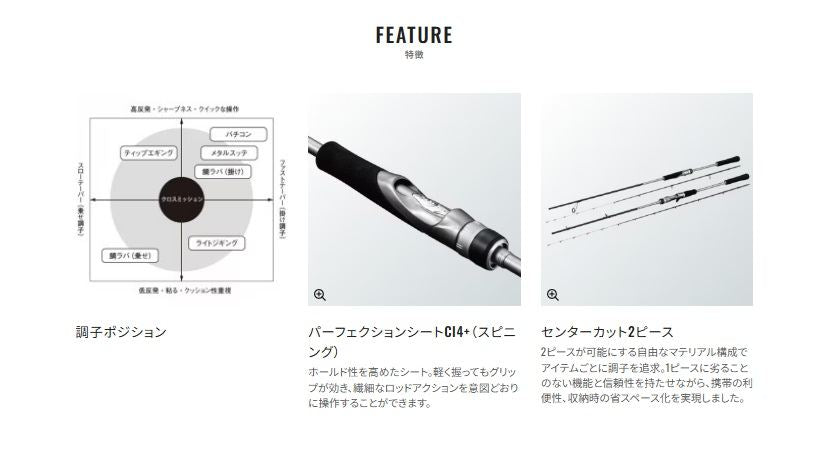 クロスミッション S66ML-S スピニングモデル 1.98m ロッド(オフショアソルト)