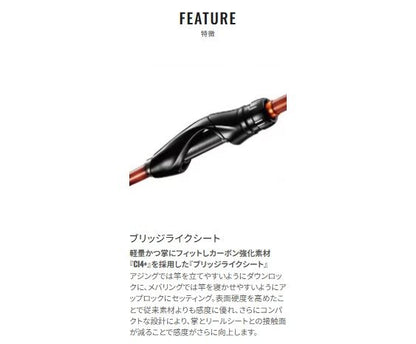 ソアレTT S80L-T 2.44m ロッド(ライトソルト)