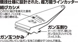 ヤイバ ラインカッター3 バトルスタイル  ブラック