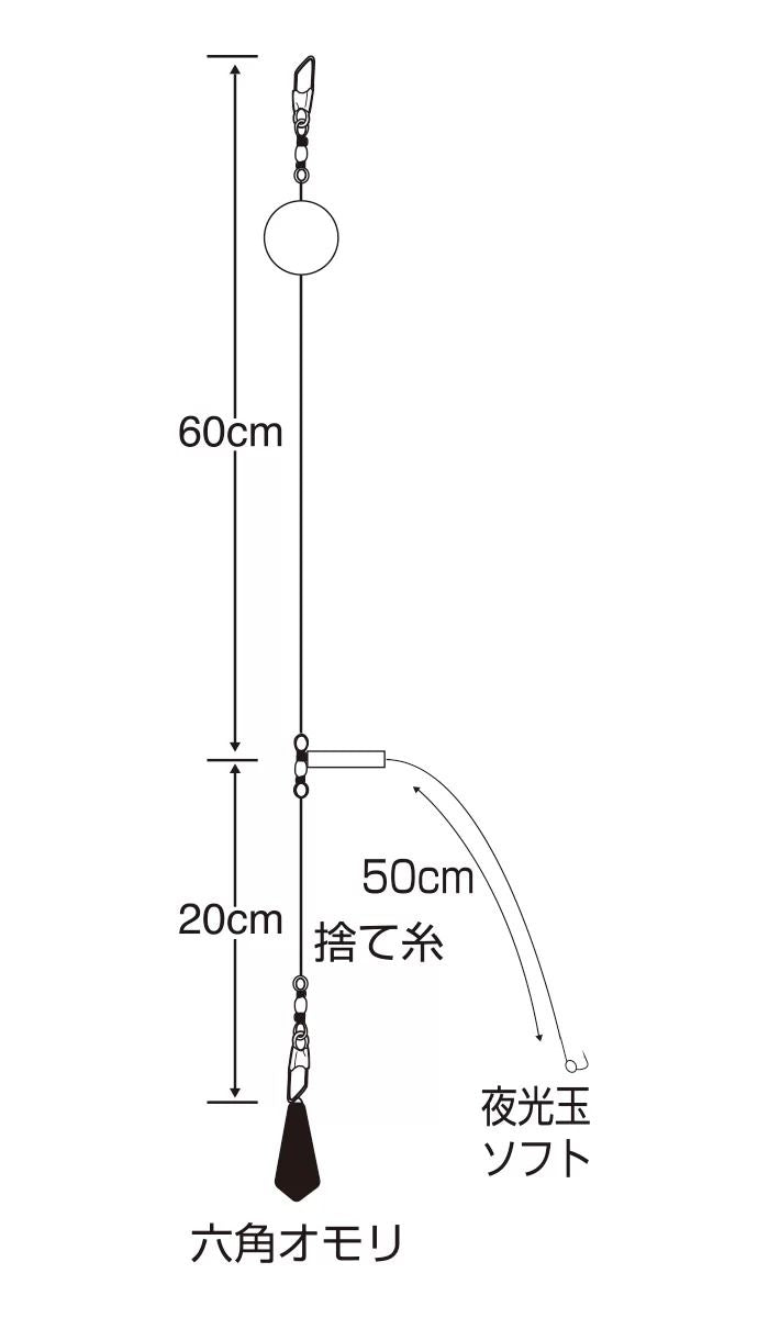ヒラメアコウぶっこみセットA   4-4  1セット