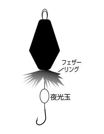 【アウトレット】フェザーブラクリ   3号 2セット