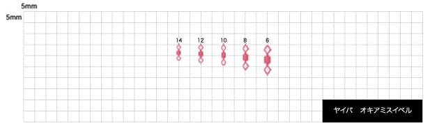 ヤイバオキアミスイベル   12 10個入