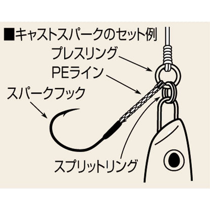 キャストスパーク   3/0 3本入