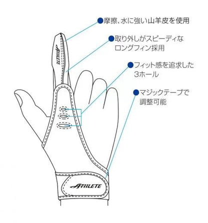 アスリートフィンガープロテクト   L