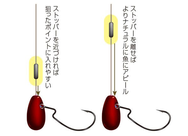 ムーブストッパー  ブラック M 30個入