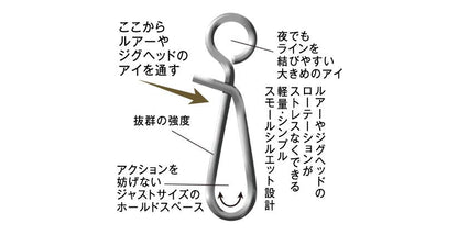 【アウトレット】スキップ パワー   7個入