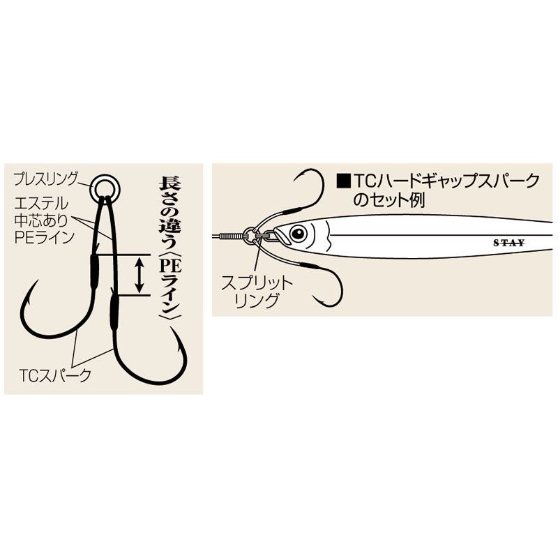 【アウトレット】TCハードギャップスパーク   2 2セット