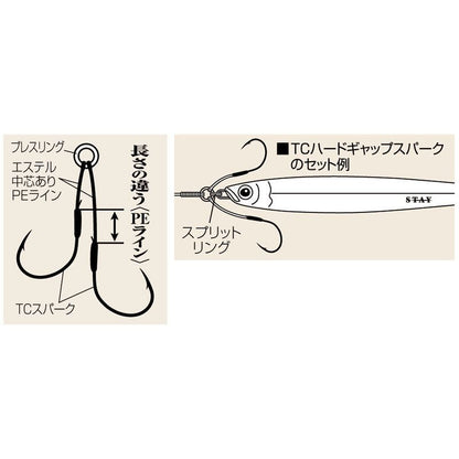 【アウトレット】TCハードギャップスパーク   2 2セット