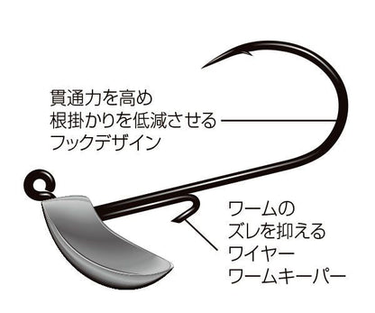 【アウトレット】スリーパーマッチョ   10g 3本入