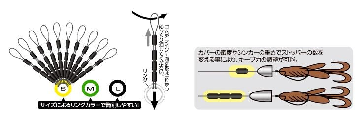 コンボストッパー  イエロー Sサイズ 40個入