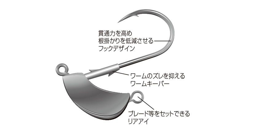 【アウトレット】スリーパーマッチョDX   21g 2本入