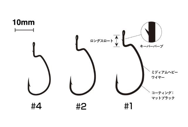 LTキャロオフセット マットブラック #4 7本入