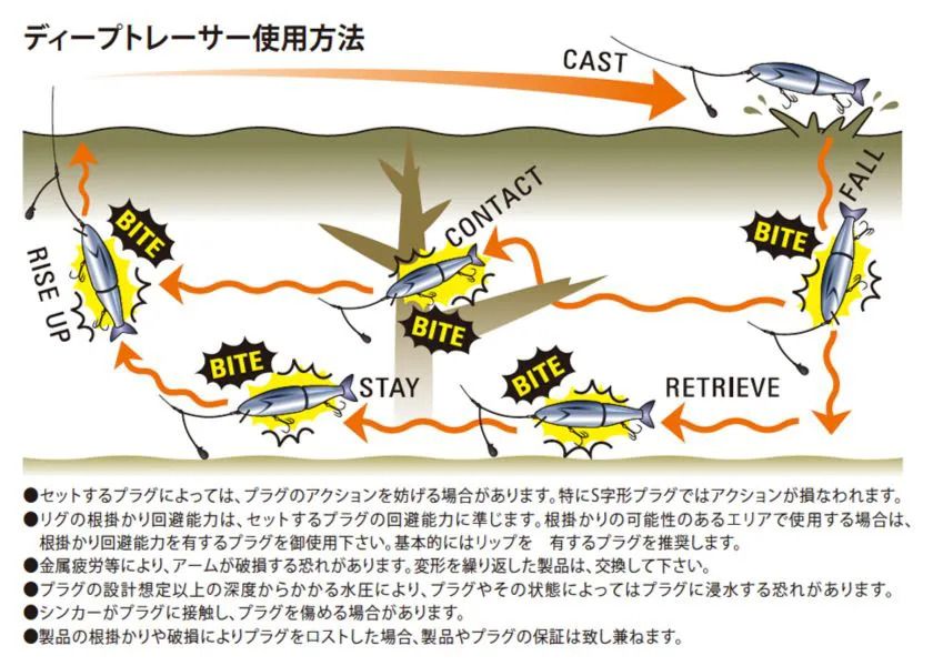 ディープトレーサー TG   3/4oz(21g) 1個入