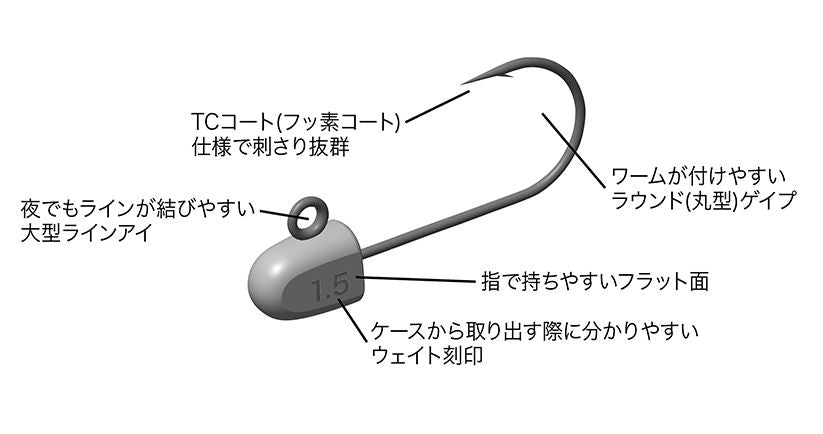 ジャコヘッドTG   S(#8)1.2g 3本入