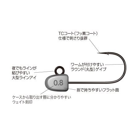 ジャコヘッドTG SS(#10) 0.6g 3本入