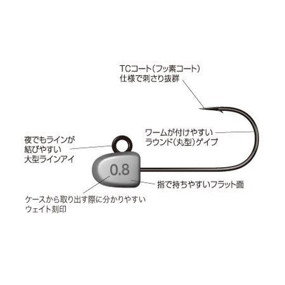 ジャコヘッドTG SS(#10) 0.6g 3本入