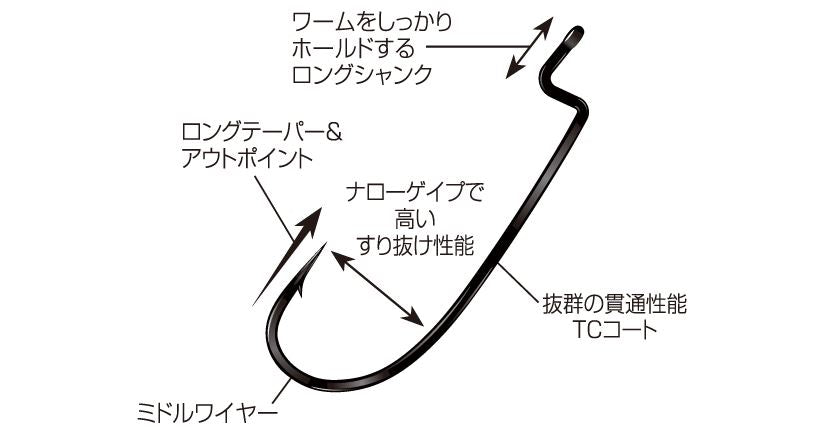 エッジロッカー 3 12本入