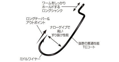 エッジロッカー 3 12本入