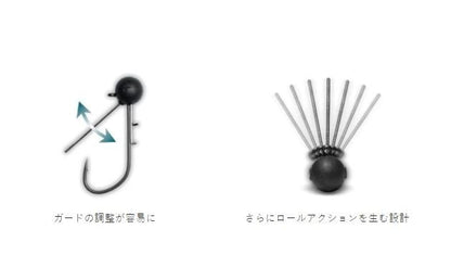 【アウトレット】モノガードヴェスパG2 #1/2.7g 3本入