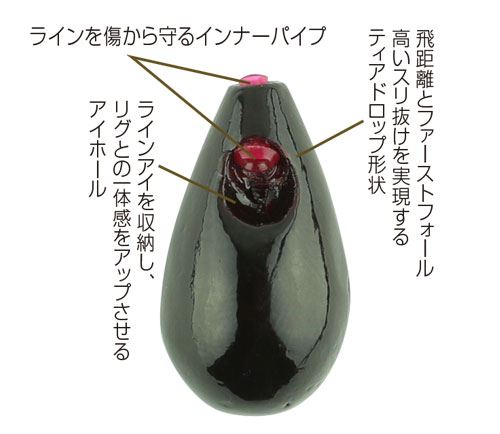 ビーンズ 80g 1個入