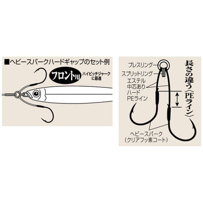 ヘビースパークハードギャップ   4/0 1セット