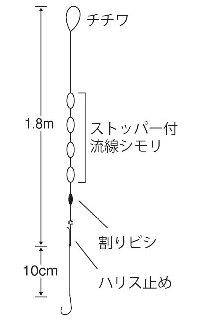 手長エビ4連しもり 2号   1.8m 1セット＋スペア鈎2本