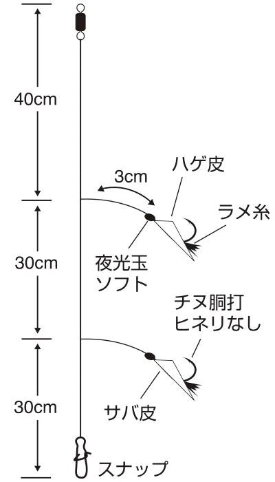 イカメタルついでにサビキ   4号 ハリス3 2セット