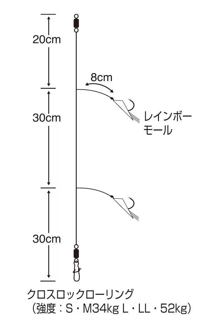 【アウトレット】特選 ジギングサビキ   M号 2本鈎×2セット