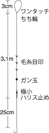 マルチ渓流 3.6m竿用   7号 1本鈎+スペア鈎2本