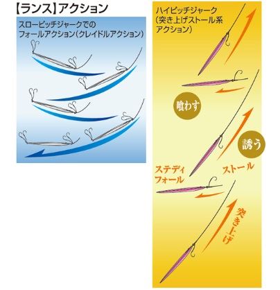 ランス #165/ゼブラパープルグロー 130g