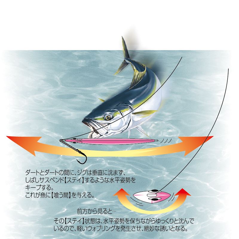 【アウトレット】ステイ #167/ドットパープルグロー 160g