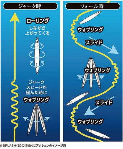 スプラッシュS(スライド) グリーンゴールドゼブラグロー 130g