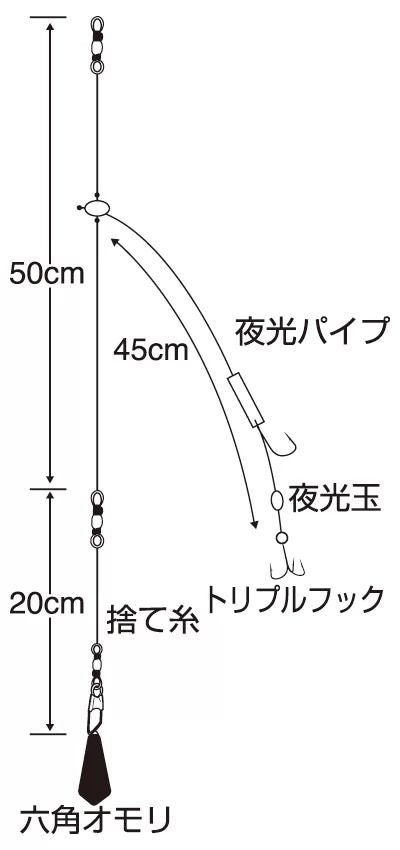 堤防ヒラメセットA   10-3  1セット