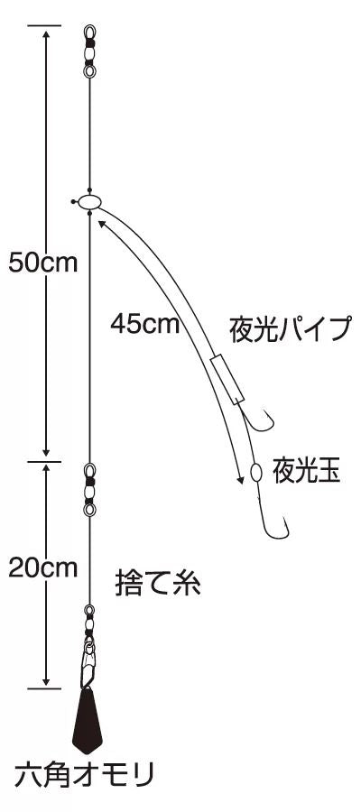 堤防ヒラメセットB   4-3  1セット