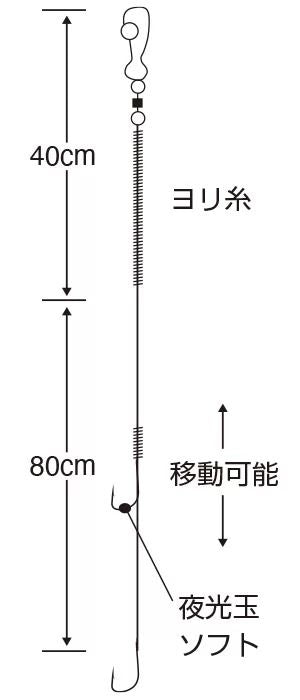 ヒラメマゴチぶっ込み   12号 ハリス6 1セット