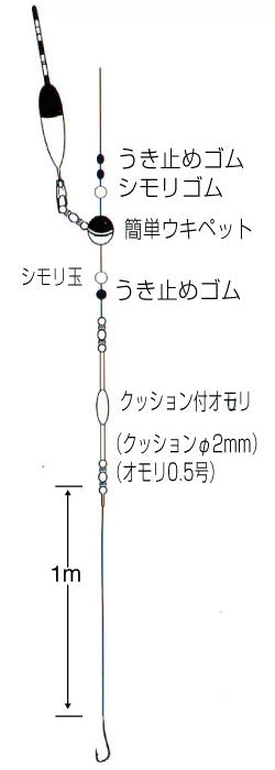 海上釣り堀セット 青物用   13-8 1セット＋スペア鈎1本