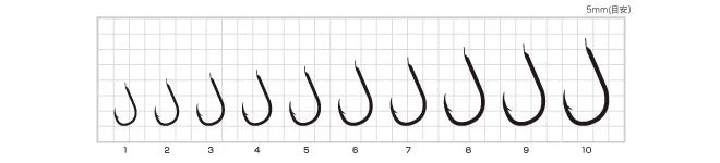 【アウトレット】チヌ極太  ブラック 10号 6本入