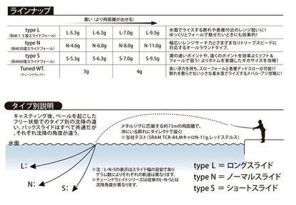 【アウトレット】Mキャロ ver.2 M-CARO L/ロングスライド 5.3g 2ヶ入
