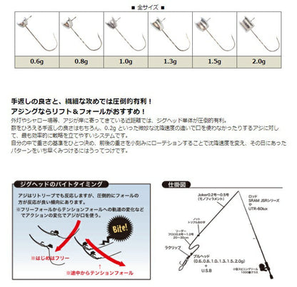 ブルヘッド BULL HEAD 0.51mm 1.0g 5ヶ入