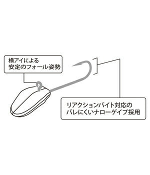 ダートジグヘッド DART JIGHEAD Mサイズ 1.0g 5ヶ入