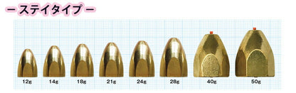 ボトムコップ BOTTOM COP ステイタイプ 14g 3ヶ入