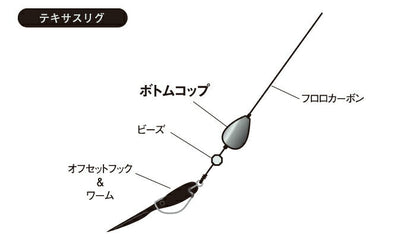 ボトムコップ BOTTOM COP ステイタイプ 18g 3ヶ入