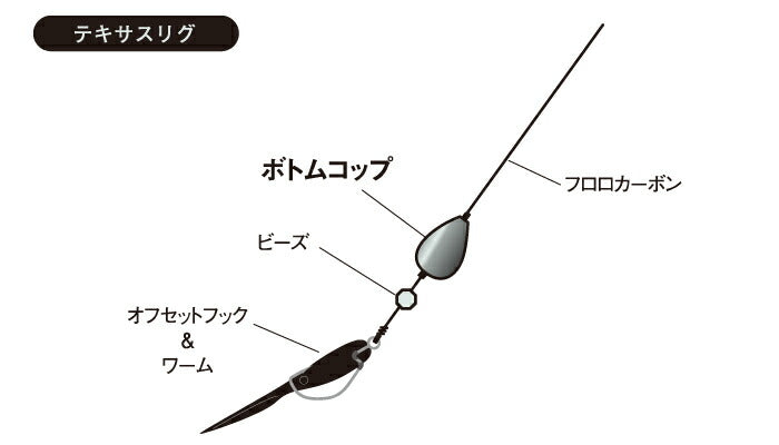 ボトムコップ BOTTOM COP ステイタイプ 12g 徳用パック/6ヶ入