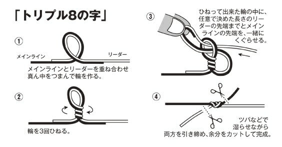 ライトゲームコンパクトショックリーダー 1号 30m