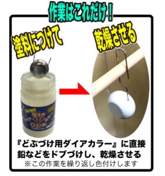 どぶづけ用ダイアカラー グロスクリア 80ml