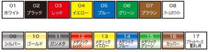 ウレタンカラーペースト 艶消し剤
