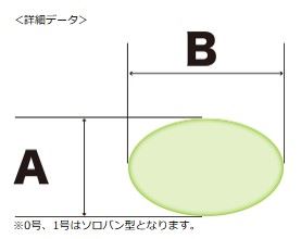 発光玉ソフト グリーン 0号