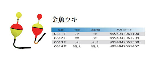 金魚ウキ 特大 2本入