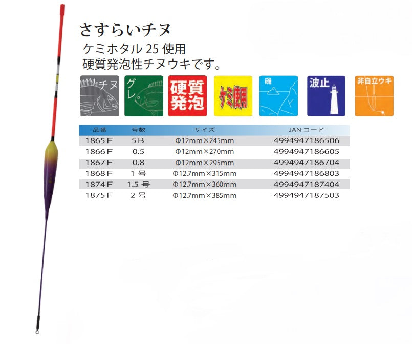 さすらいチヌ 5B φ12×245mm